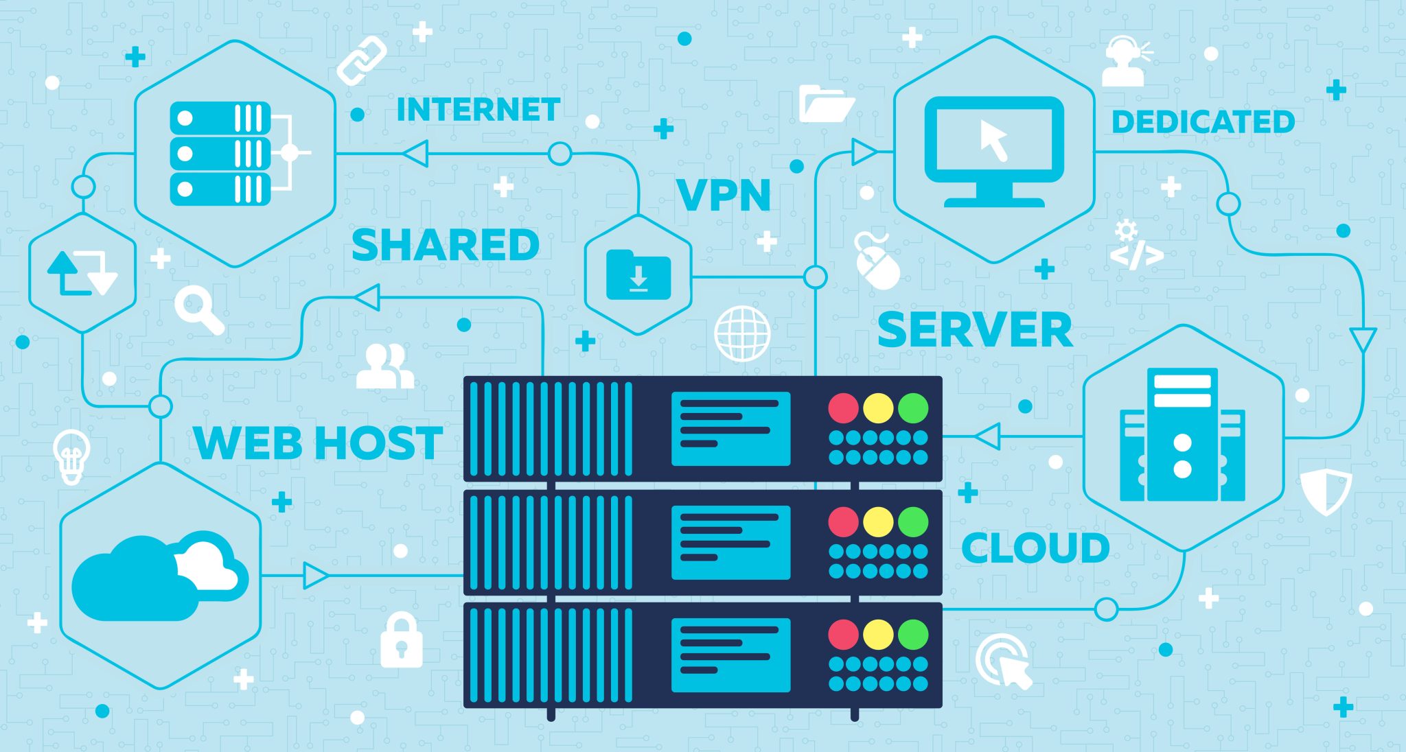 New Technologies in Hosting